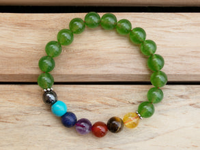 Green Jade Seven Chakra Bracelet